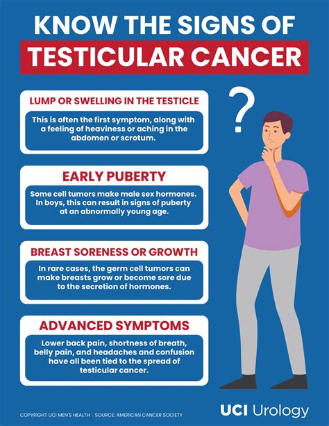 What Are The Early Signs Of Testicular Cancer 10 Warnings Signs Of