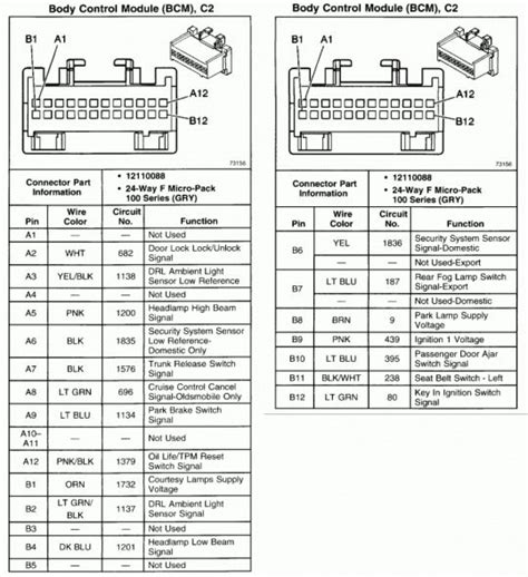Read or download cooper wiring diagram free cadillac for free vehicle diagrams at 17160.julialik.es. 2004 Chevrolet Silverado Radio Wiring Harness | Pontiac ...