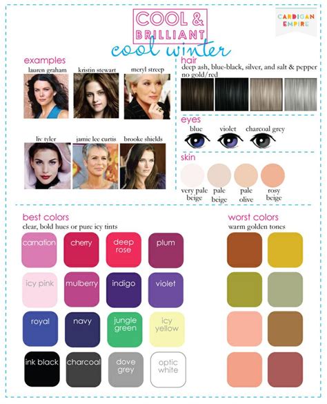 My Color Palate Winter Skin Tone Winter Color Palette Cool Winter