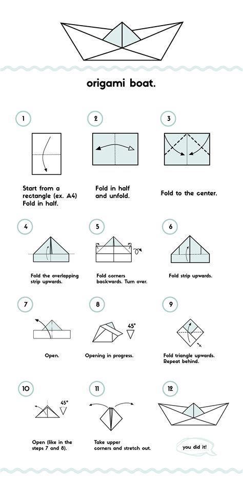 Origami Ideas Step By Step Easy Step By Step Origami Boat