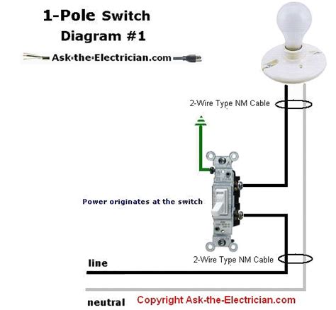 Diagram Wiring Diagram For Single Pole Switch Mydiagramonline