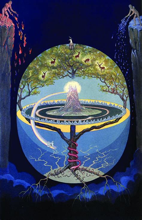 The Yggdrasil Tree Masonic Poster 11 X 17 Tme Art P 00050 Etsy