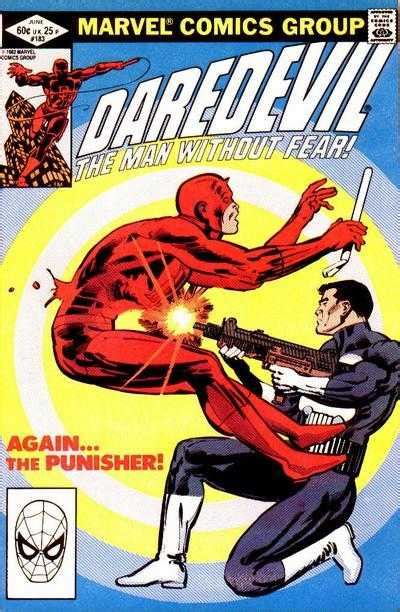 Marvel Comics Of The 1980s 1980 Unpublished Daredevil