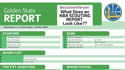 What Does An Nba Scouting Report Look Like Youtube