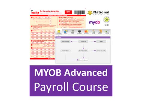 Myob Accountright Payroll Administration Certificate Training Course