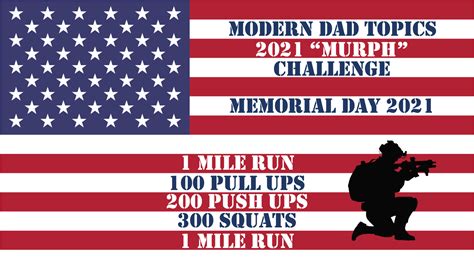 The 2021 Mdt Murph Challenge The Time Is Now Modern Parent