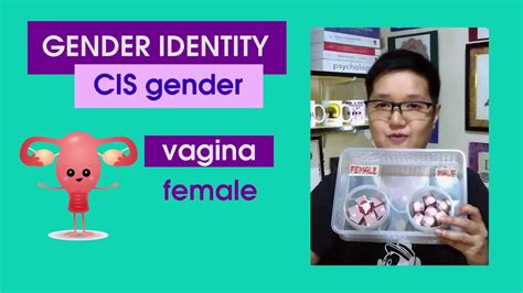 Sogie 101 Gender Identity Cis Trans Gender Queer Youtube