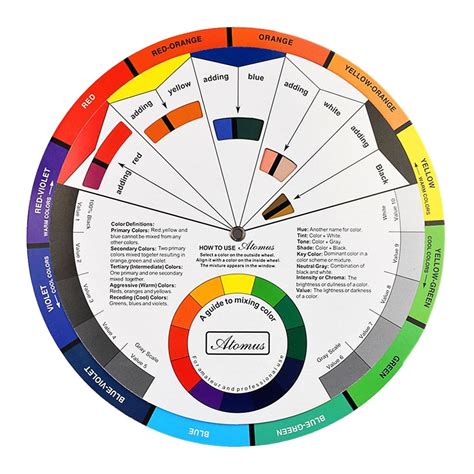 Buy Sharplace Artist Pigment Paint Color Mixing Guide Wheel Matching