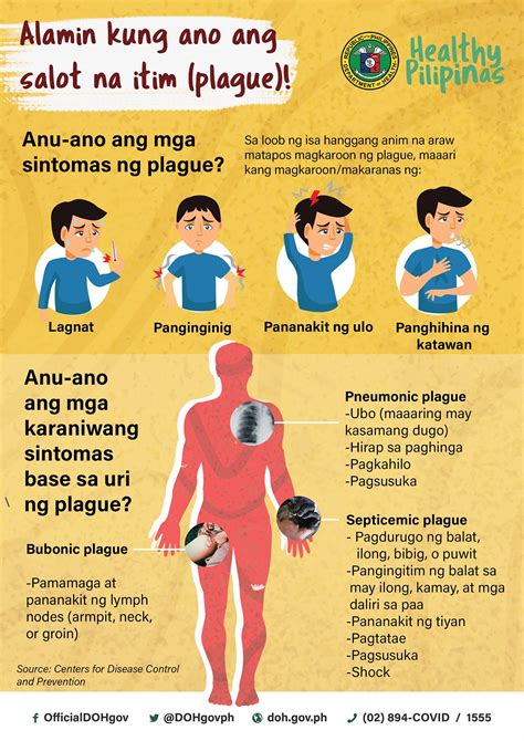 New Normal sa mga Kainan | Facebook