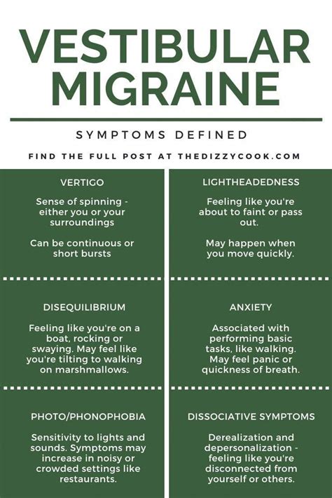 The Most Common Vestibular Migraine Symptoms Explained Use This List