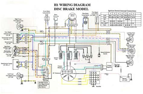 Kawasaki Bayou Wiring Diagram K Wallpapers Review