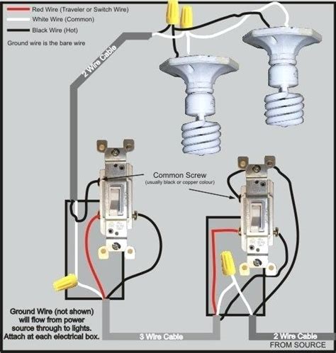 Once you familiarize yourself with your wiring setup, choose a smart light switch that fits your situation. How To Wire A Light Switch In Series
