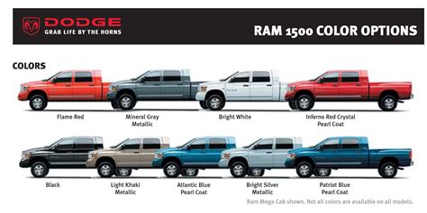 Dodge Ram 1500 Paint Codes And Color Charts