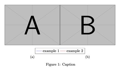Subfloats How To Display Tikz Picture Between Subfigure And Subcaption Tex Latex Stack