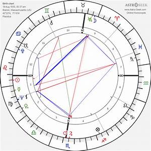 Birth Chart Of Story Musgrave Astrology Horoscope