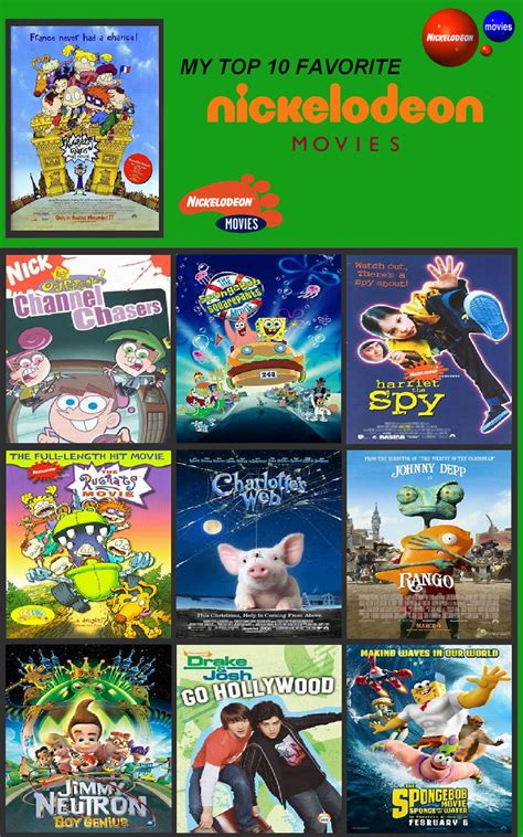 Nickelodeon (new zealand) — nickelodeon launched 29 july 2006 closed 30 november 2010 owned by mtv networks (viacom) picture format 576i (sdtv … Top 10 Favorite Nickelodeon Movies by Mccraeiscook2017205 ...