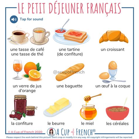 French Breakfast In 2021 Learn French French For Beginners French