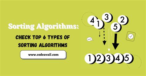 Get Complete Details On Sorting Algorithms And Their Types