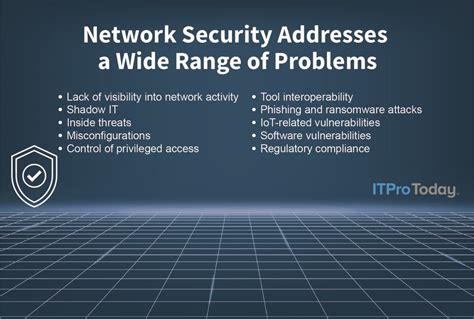 What Is Network Security Itpro Today It News How Tos Trends Case