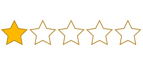 One Star Reviews Of Classic Novels