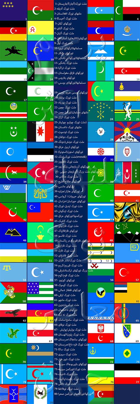 Turkish Nations Flags Flags Of The World Geneology Cartography Coat