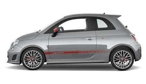 2013 Fiat 500 Abarth Cabrio 0-60 Times, Top Speed, Specs, Quarter Mile
