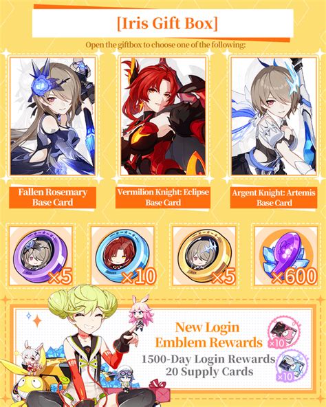 Honkai Impact 3rd Sea 4th Anniversary Events So Far 2 Community Events