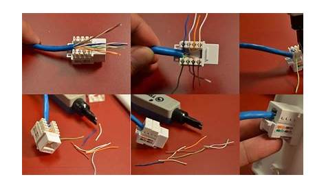 Home Ethernet Wiring: How to Get a Wired Home Network? | Internet wire