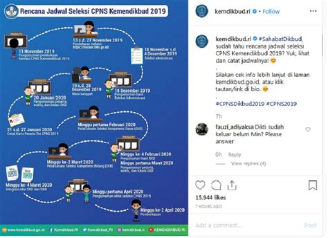 Batas Waktu Pendaftaran Cpns 2019 Kemendikbud Rumah Pendidik