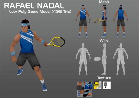 Rafael Nadal 3d Model By Rekkou On Deviantart