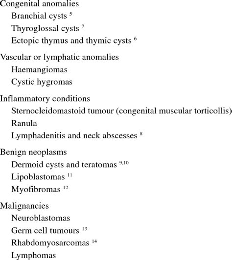 Differential Diagnosis Of Neck Masses During Infancy 1 3 Download Table