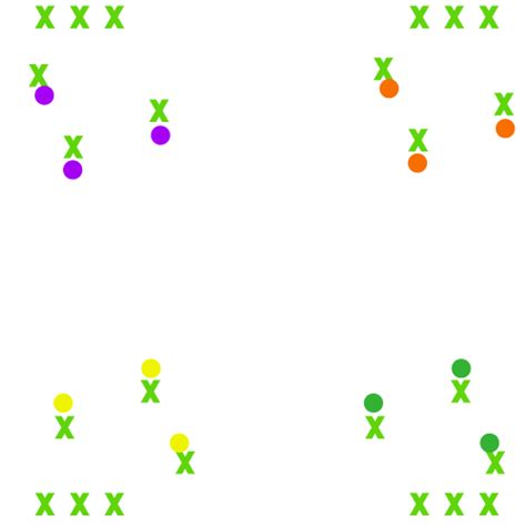 The games were certainly competitive. Corner Ball | Elementary PE Games