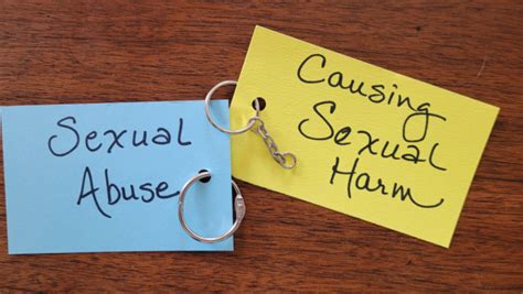 Sexual Behaviors Archives Sexual Abuse Treatment And Education