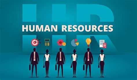 All About Human Resources Functions And Goals Of Hr And Scope Of Hrm