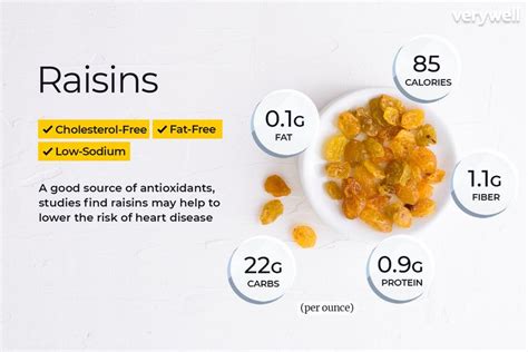 Raisin Nutrition Facts And Health Benefits