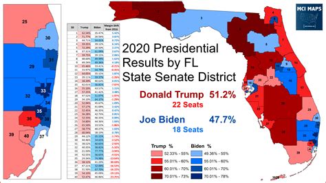 How Florida S State Senate Districts Voted In 2020 Mci Maps Maps Of