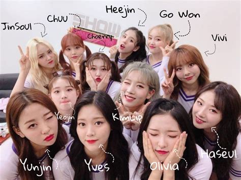 Loona Names Members Kpop Group Names Girls Group Names Kpop Girl Groups