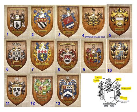 Small And Standard Coat Of Arms Designsstyles 9 Through 13 Etsy