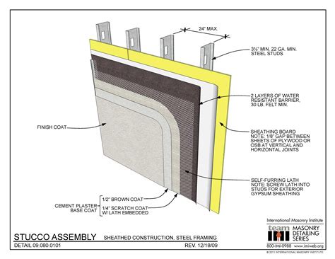 09.080.0101: Stucco Assembly - Sheathed Construction, Steel Framing ...