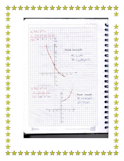 Funciones Exponenciales Ejercicios Pdf