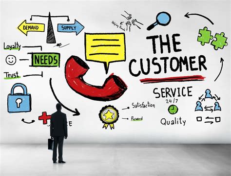 What Is Customer Excellence