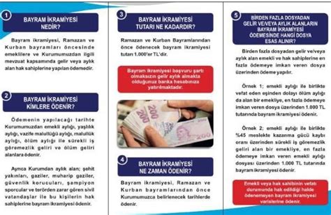 2021 yılında ramazan ve kurban bayramı'nda emeklilere yine 1000 tl bayram ikramiyesi hesaplara yatacak. SGK'dan İkramiye Duyurusu