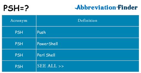What Does Psh Mean Psh Definitions Abbreviation Finder
