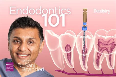 Endodontic Microsurgery A Paradigm Shift Dentistry