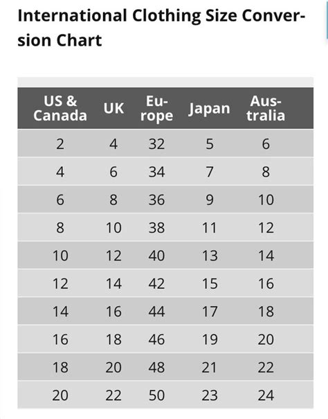 Also, different brands have differences in their sizes and the best way to buy the right. Why are American clothes size for women lower than the UK ...