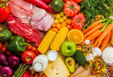 Los 29 Tipos Diferentes De Alimentos Recurso De Categorización De