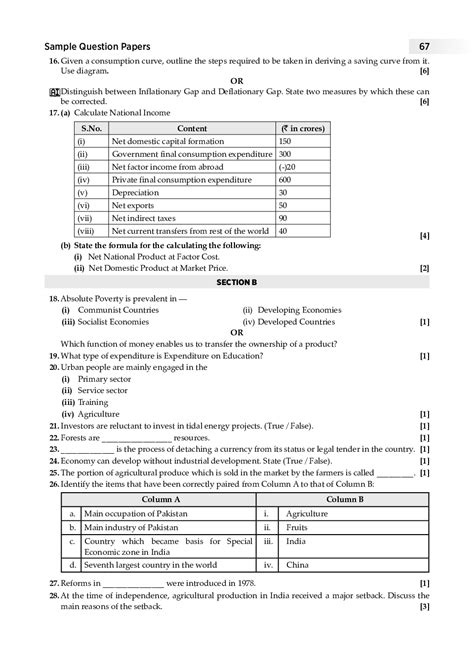 Similar to cem, gl practice papers. Download Oswaal CBSE Sample Question Paper-1 For Class XII ...