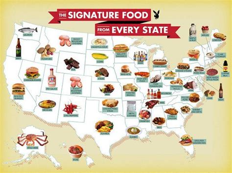 意外と知らない「アメリカ料理」がいろいろ！ 州別の代表的な食べ物を示したマップ Usa Food Food Map Usa Map