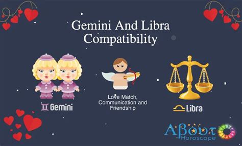 Gemini ♊ And Libra ♎ Compatibility Love Match And Friendship