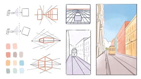 Basics Of Perspective In Illustration Drawing Scenes In Procreate